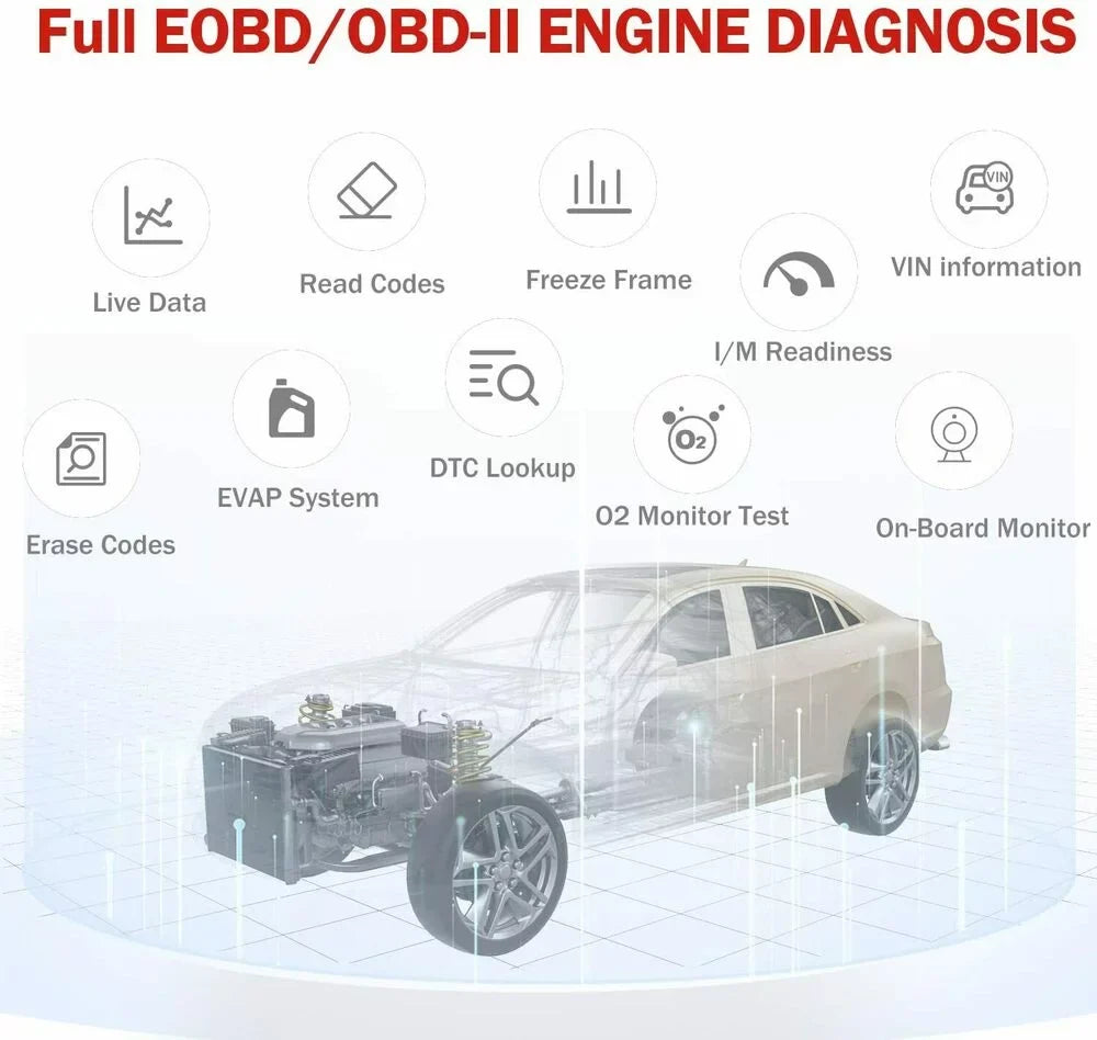 Innova 6000P Bluetooth Wireless  Car Code Reader Check Engine Light   Airbag System Automotive Diagnostic Tool  Scanner 12V Vehicle Read Clean Code Scanner for  and Android Phones