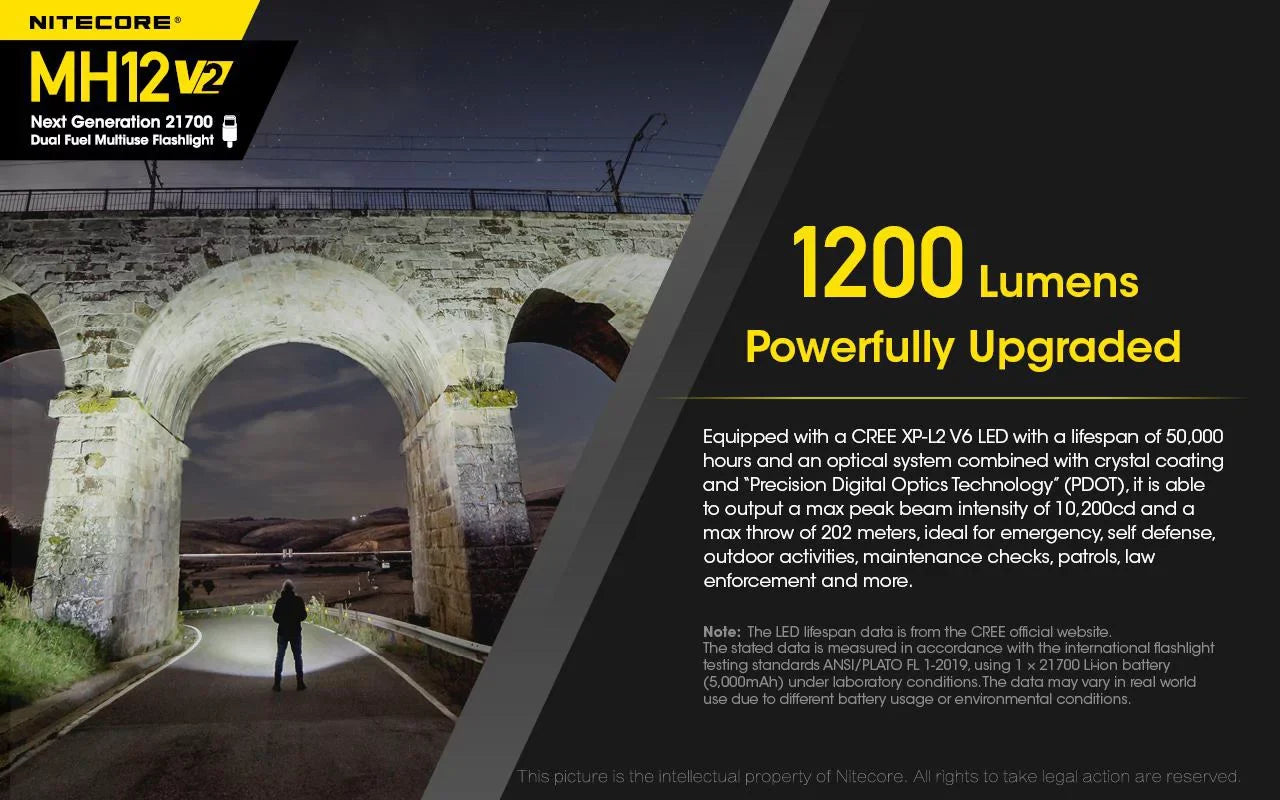 Nitecore    -   Flashlight -1200 Lumens -21700 Battery (Included)