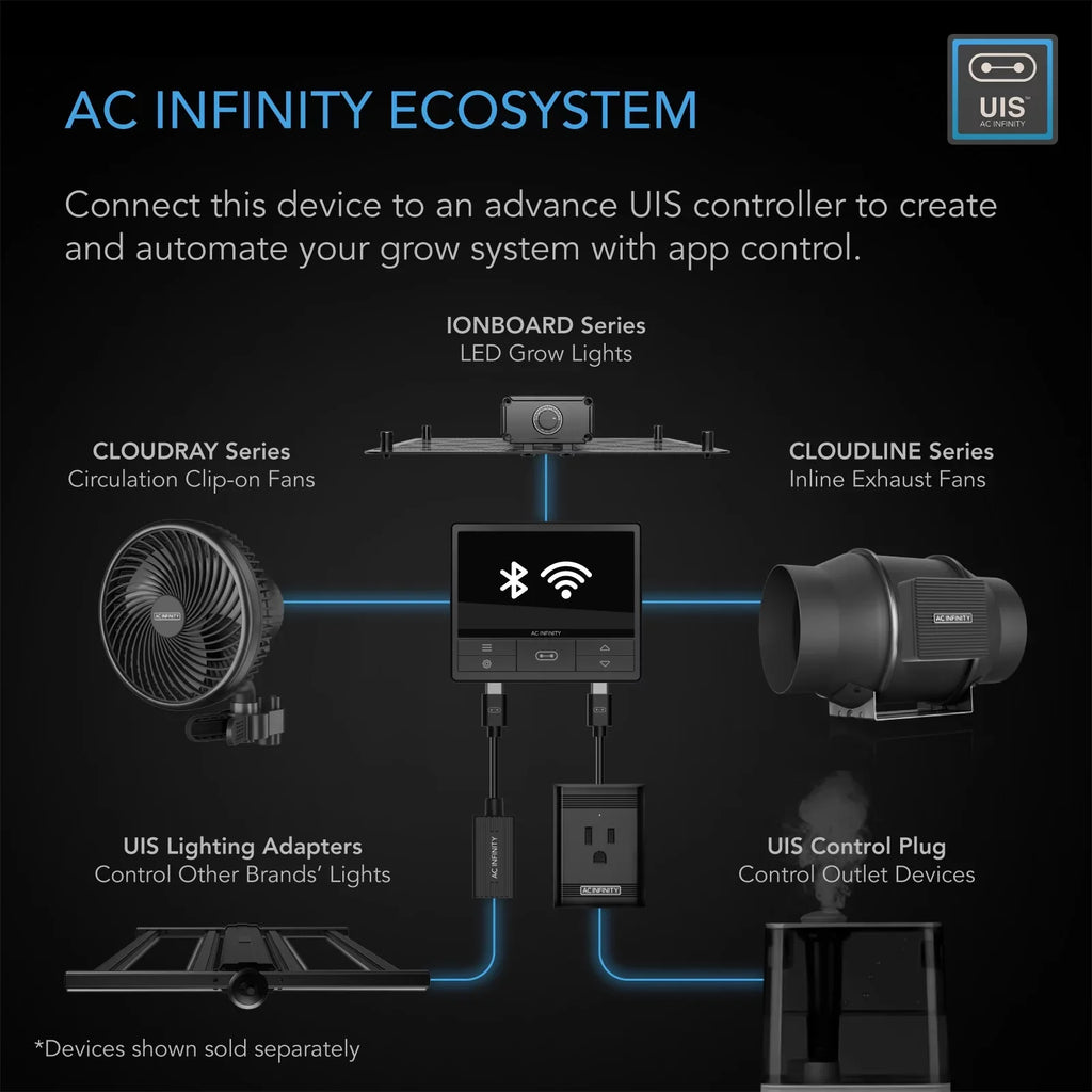 Infinity   , Quiet 10” Inline Duct Fan with Temperature Humidity  Controller, WiFi Integrated App Control - Ventilation Exhaust Fan for Heating Cooling, Grow Tents, Hydroponics