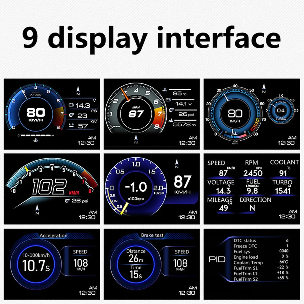 Car  Display, OBDⅡ+ Smart Gauge High Definition Speedometer Car Diagnostic Tool  Fault Code Elimination Safe Driving Computer Overspeed Fault Alarm for All Vehicles