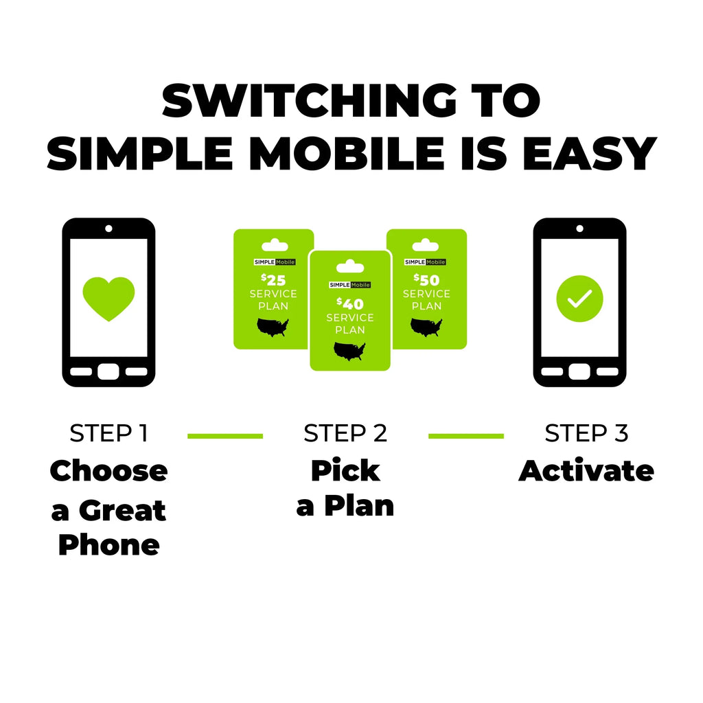 Simple Mobile Nokia , 32GB, Gray- Prepaid Smartphone [Locked to Simple Mobile]