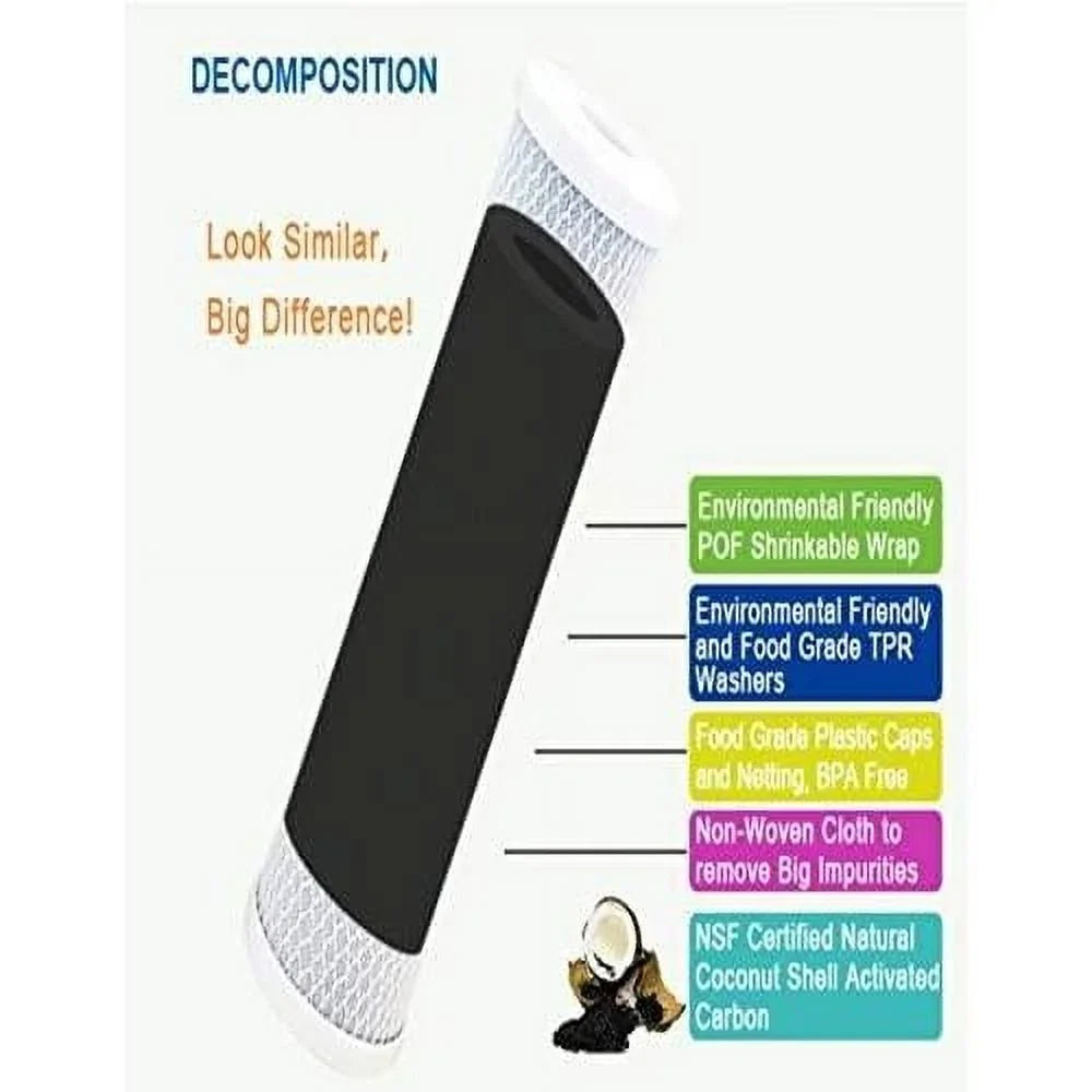 6 Pack Large Capacity Carbon Whole Home Replacement Water Filter Cartridges Compatible With  Models  Remove Bad Taste & Odor  Whole House Replacement Water Filter Cartridge - 5 Micron