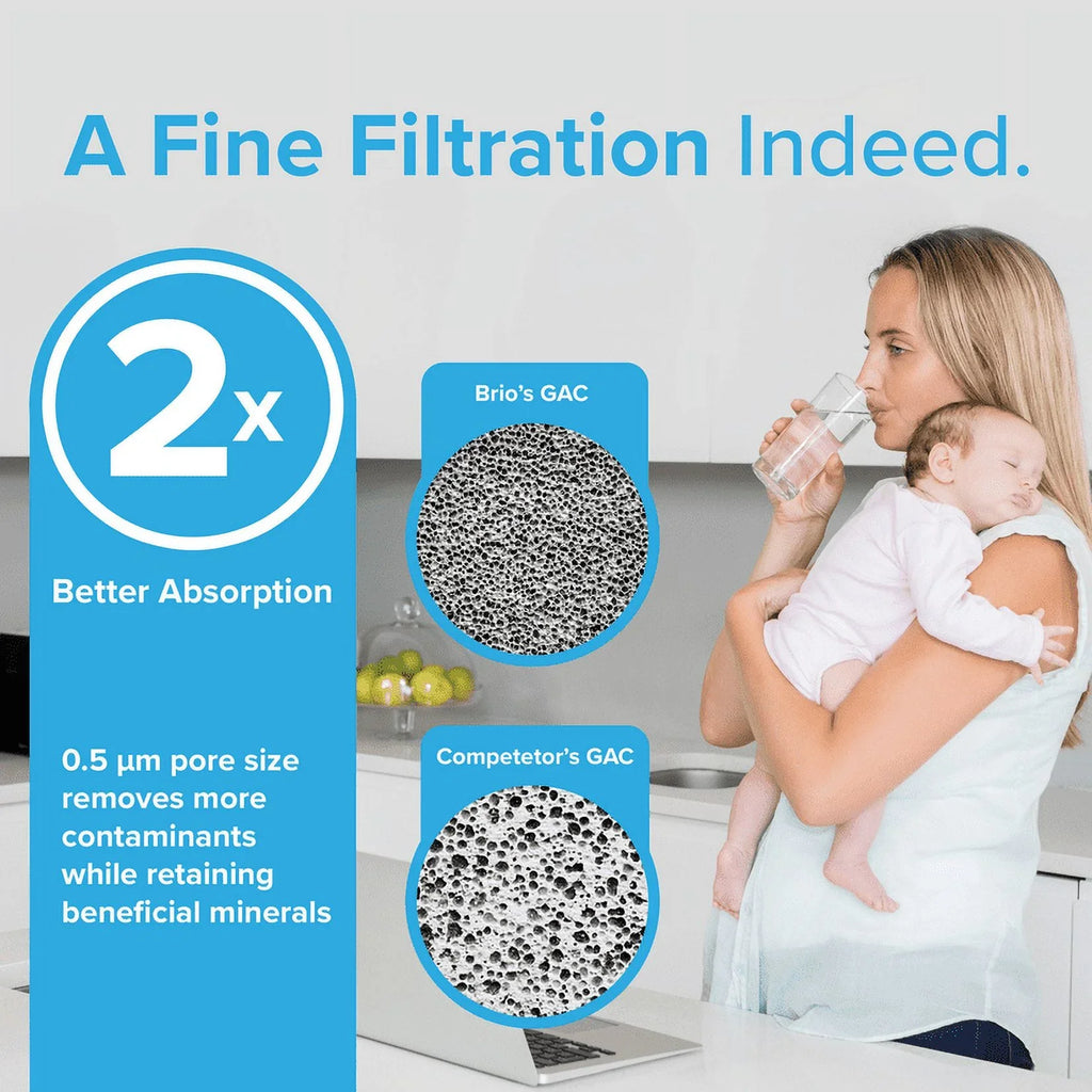 Brio 6026A Replacement Filter Compatible With Bosch 640565, 3M Cuno -52,  , Whirlpool --Plus