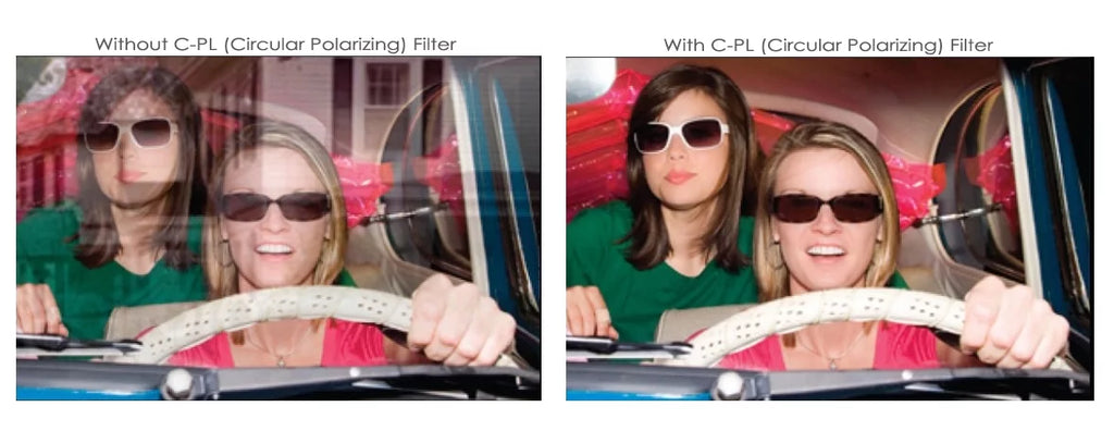 '- (Circular Polarizer) Multicoated | Multithreaded Glass Filter (67mm) For Panasonic Lumix -