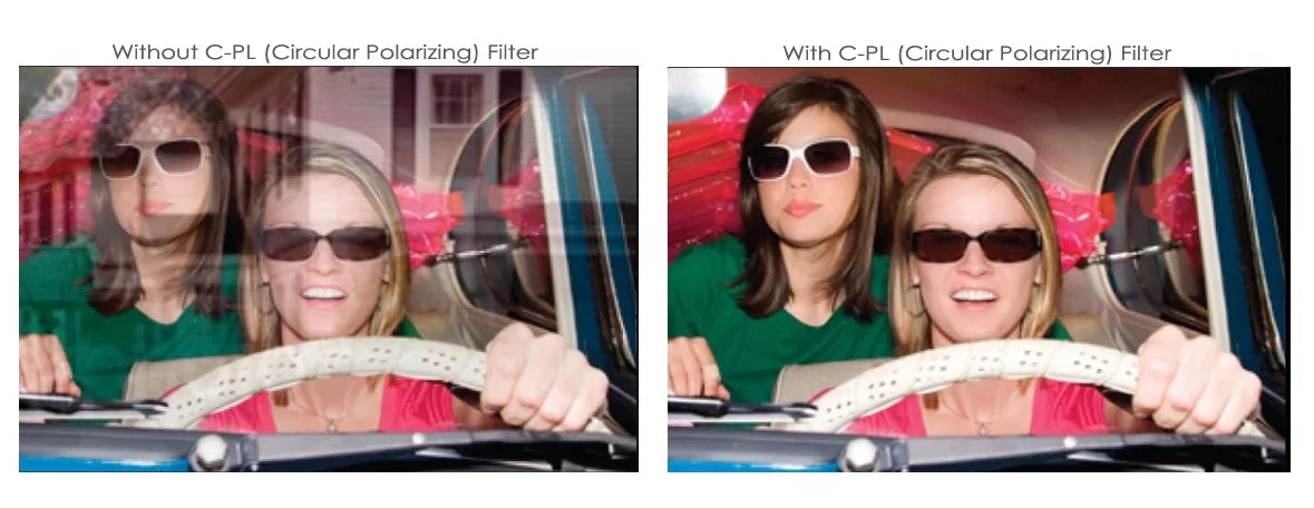 '- (Circular Polarizer) Multicoated | Multithreaded Glass Filter (67mm) For Panasonic Lumix -
