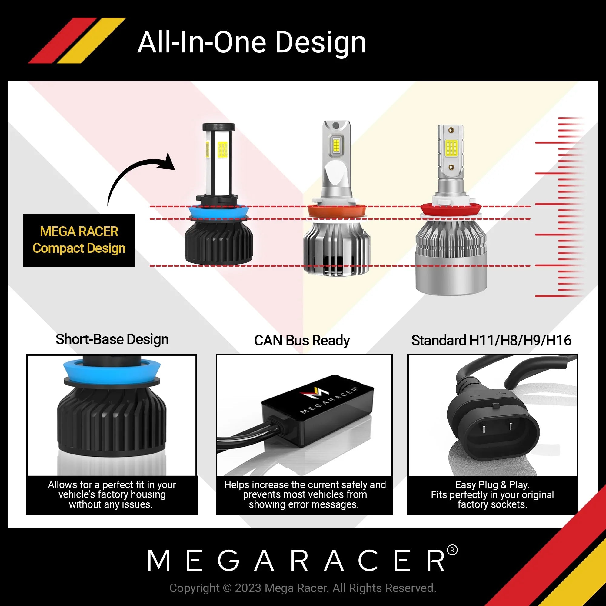 Mega Racer  Yukon 4 Sided     Headlight Bulbs 6000K Diamond White 12V 60W 10000LM  Yukon 2015 2016 2017 2018 2019 15 16 17 18 19 Low Beam Automotive Replacement