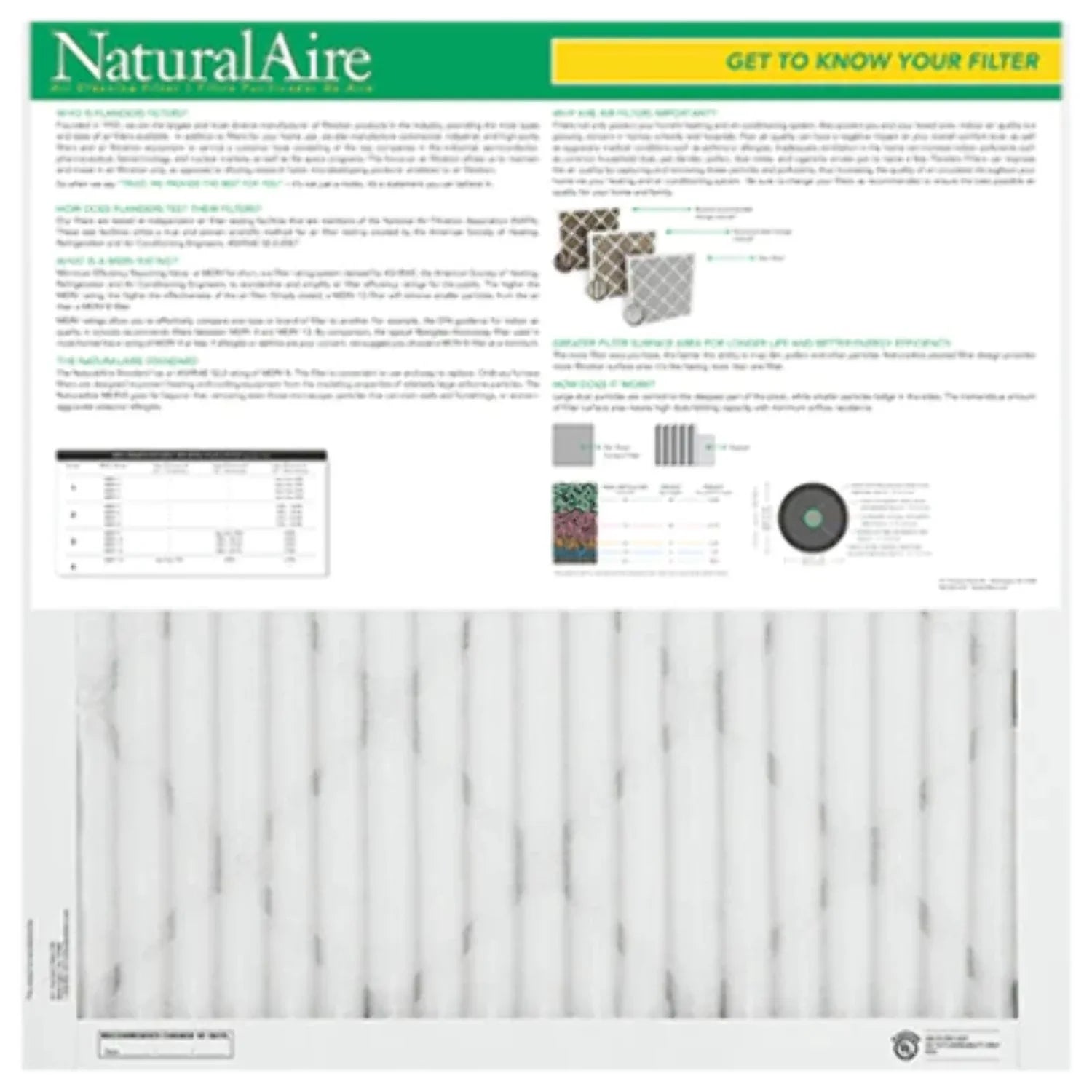 NaturalAire Standard Air Filter,  8, 10" x 10" x 1", 1-Pack