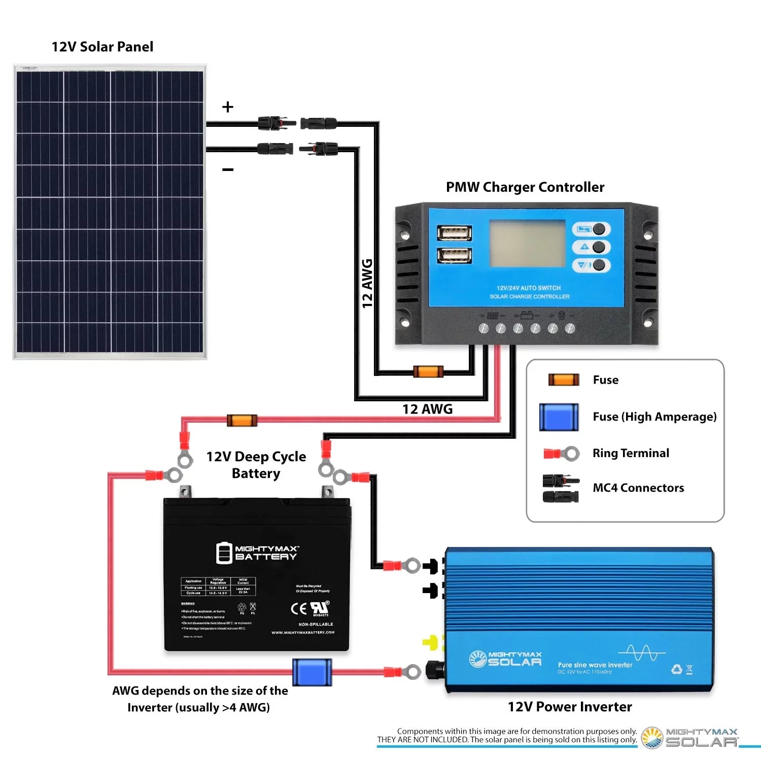 100Watt Solar Panel 12V Poly Battery Charger for Solartech Power --