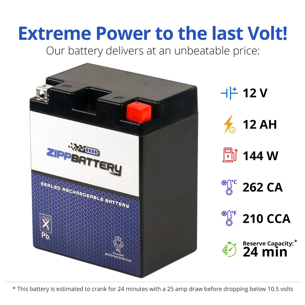 Zipp Battery - (14AHL- 12 Volt,12 Ah, 210 ) Motorcycle Battery for Ducati 750cc  Montijuich Paso 1987