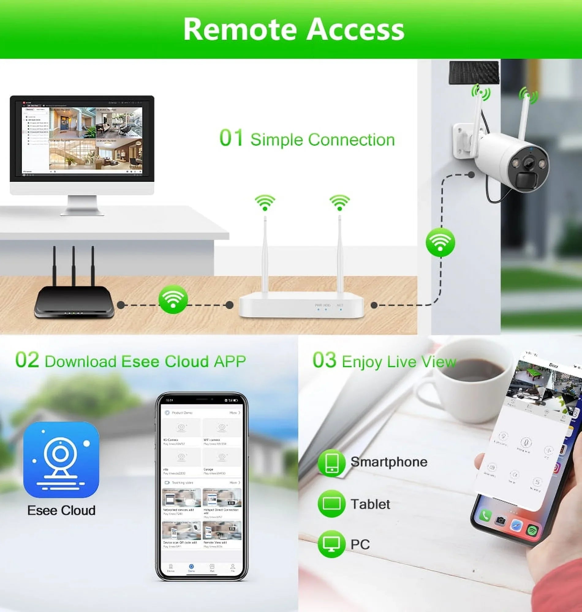 8CH WiFi  System 4Pcs 3MP Battery Camera , 4 Solar Panels ,  2.5inch  Wireless