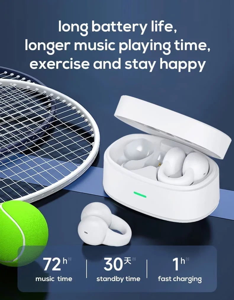 Wireless Ear-Clip  Earphones for Kyocera DuraForce Pro 3 Phone - Bluetooth Earbuds True Stereo Charging Case Hands-free Mic Headset  Compatible With DuraForce Pro 3 (2023) Model