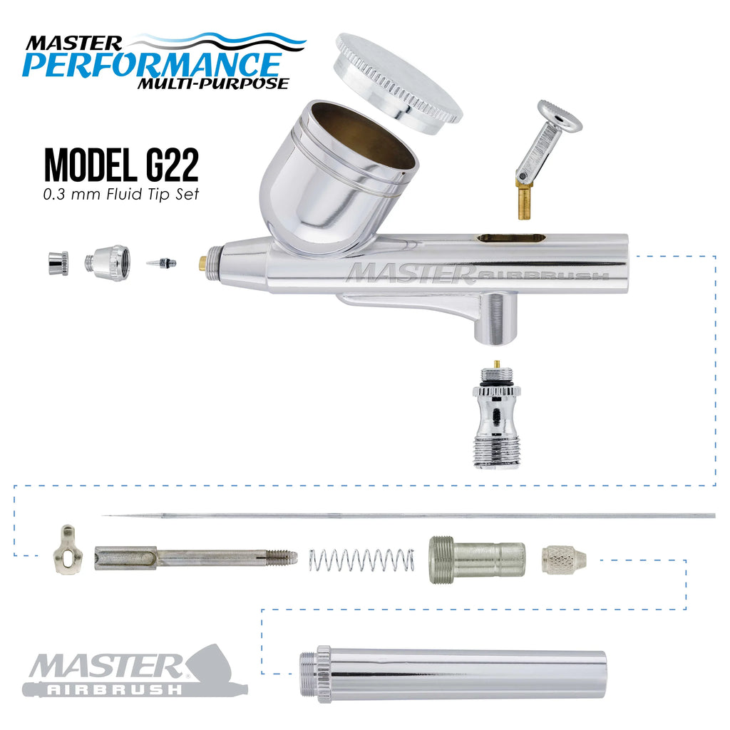 Master Airbrush Dual Fan Air Compressor System Kit with a  Gravity Feed Dual-Action Airbrush Set with 0.3 mm Tip