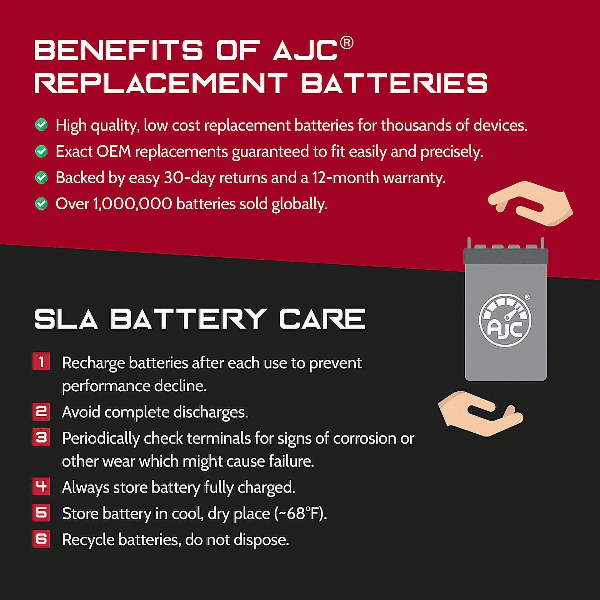 Battery Compatible with Kawasaki (Jet Ski)  -15F 1498CC Personal Watercraft Replacement Battery (2017-2019)