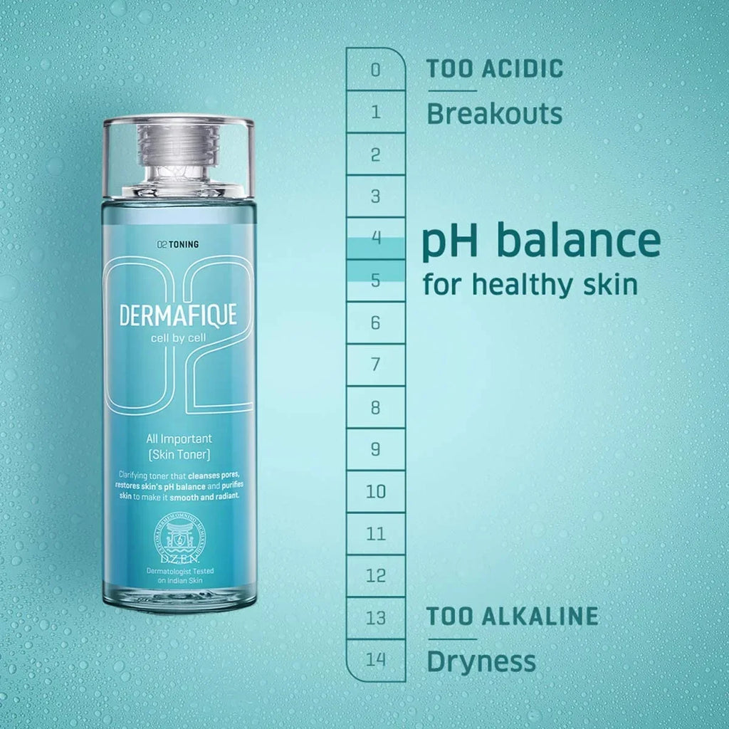Dermafique All Important Skin Toner, Aqua Marine, 150ml