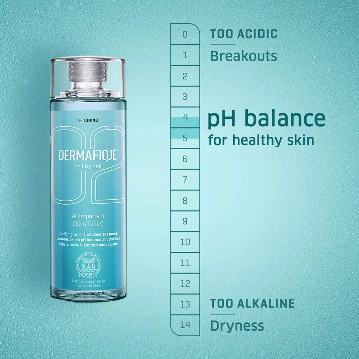 Dermafique All Important Skin Toner, Aqua Marine, 150ml