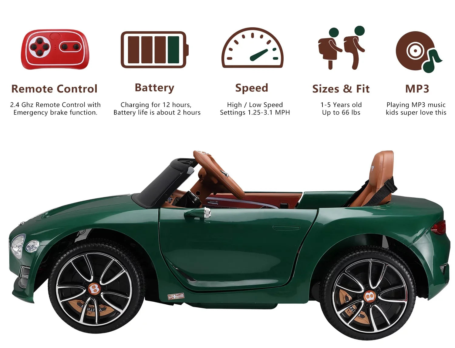 Official Licensed Bentley Ride on Car, 12V Electric Car for Boys Girls Age 3+, Ride on Car with Remote Control, Music, Green
