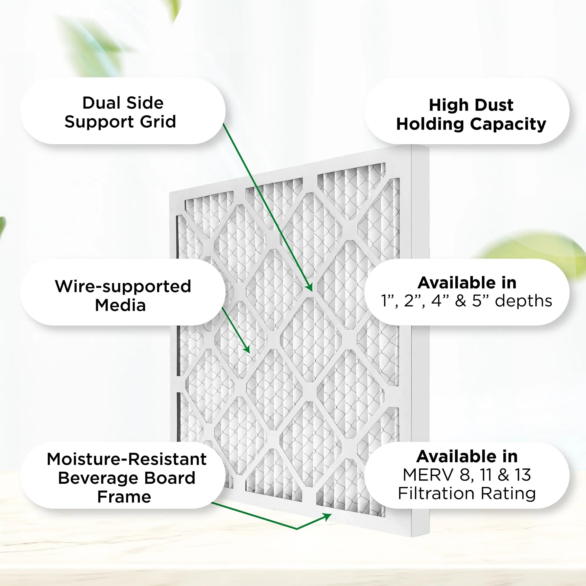 Pamlico Air 16x25x4  8 Pleated  Furnace Air Filters. Case of 6. Actual Size: 15-1/2 x 24-1/2 x 3-3/4