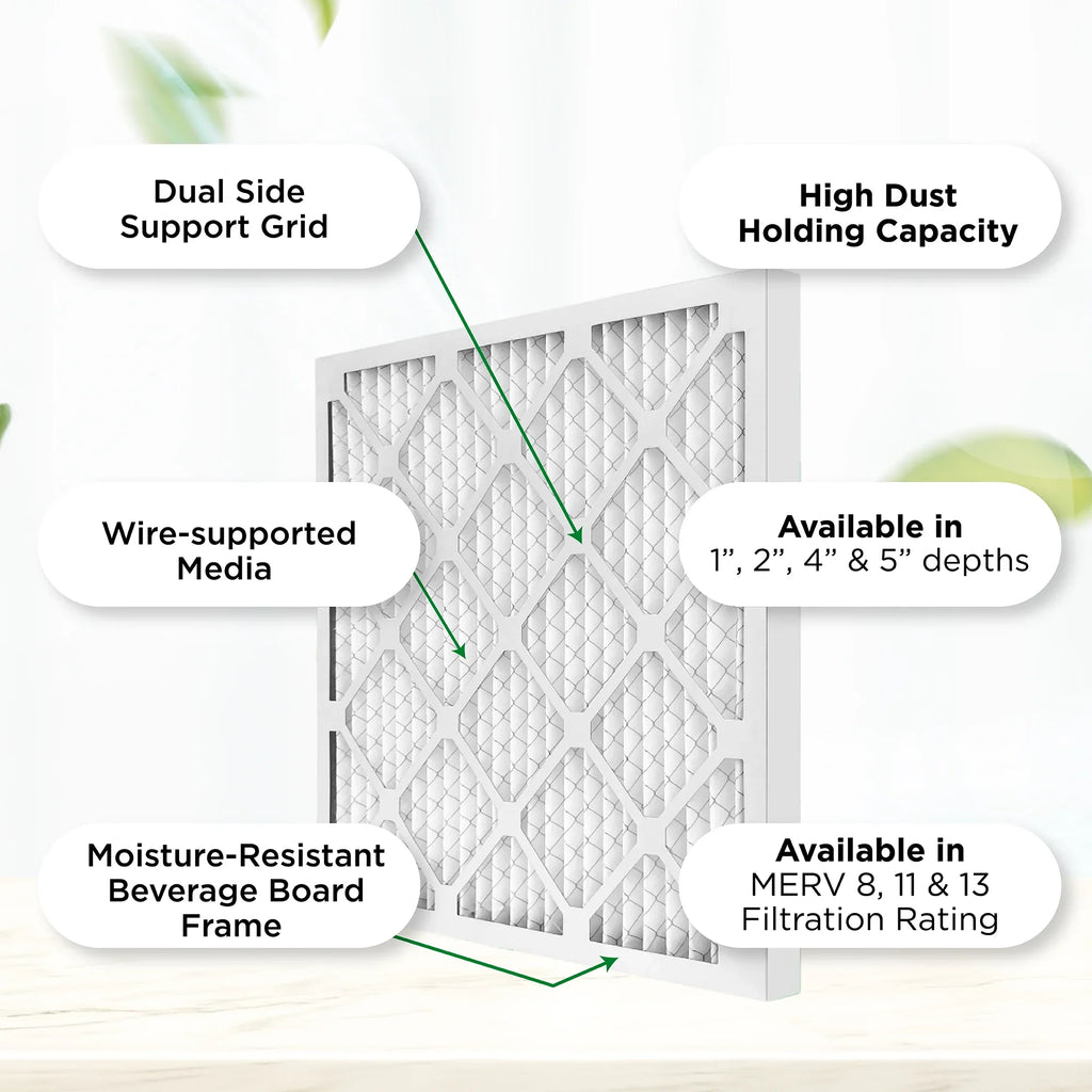 16-3/8 x 21-1/2 x 1  11,  1000 Pleated  Furnace 1" Air Filters by Pamlico. Quantity 6. Actual Size: 16-3/8 x 21-1/2 x 3/4