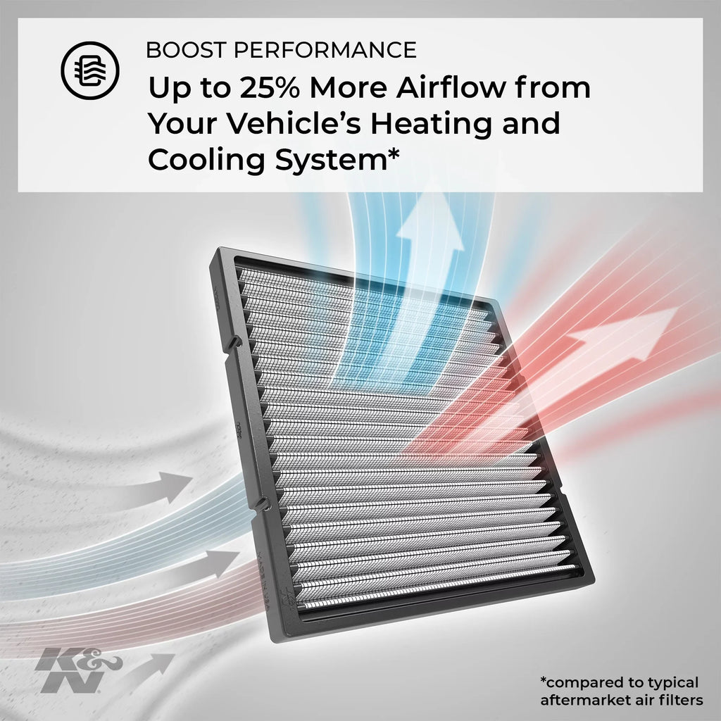 &  Cabin Air Filter Fits select: 2016-2019 - , 2017-2019 -