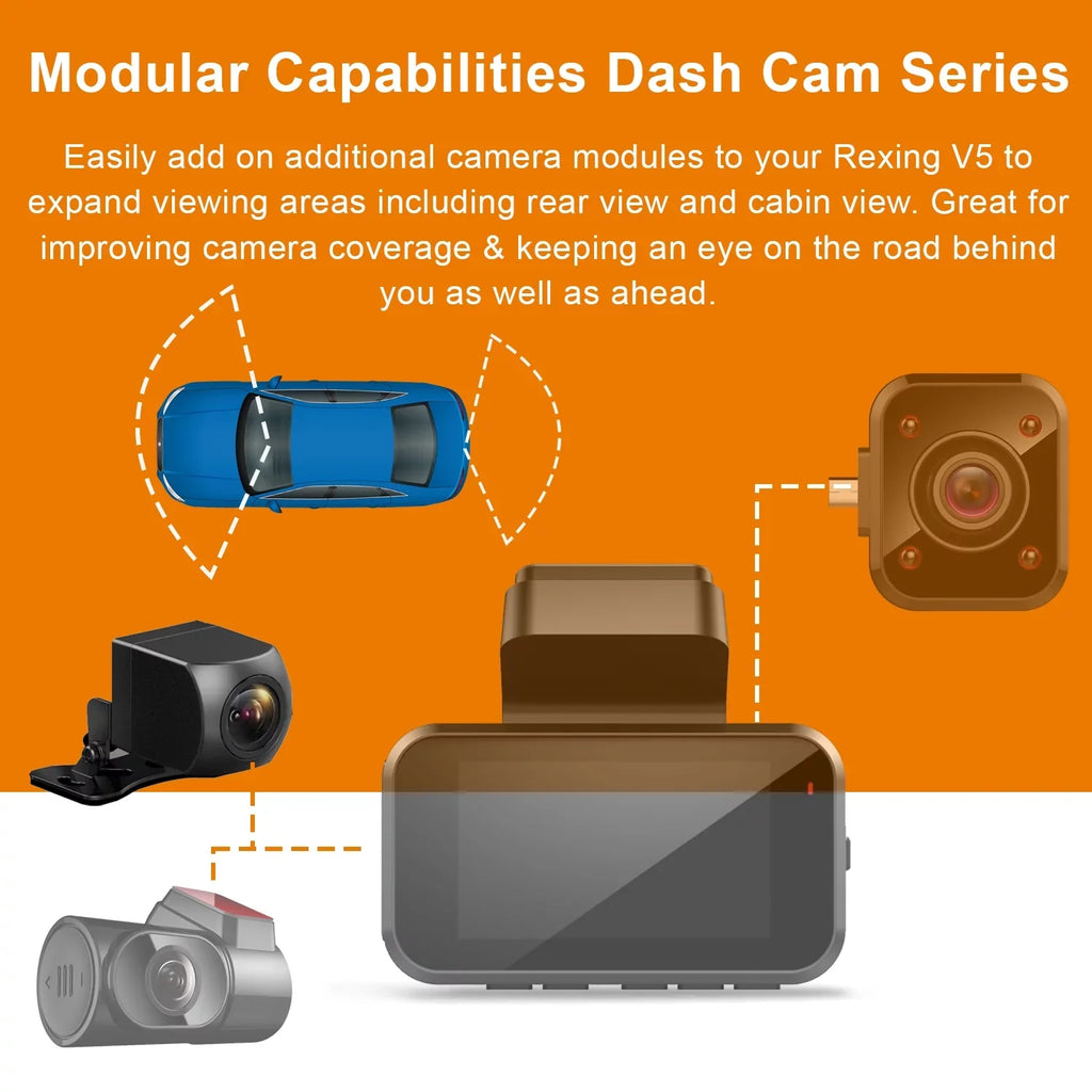 Rexing  Waterproof Rear View Camera