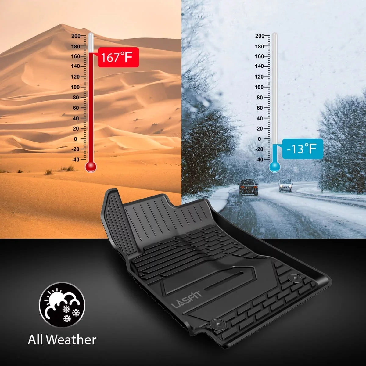 Lasfit Car Floor Liners for 2016-2021 Jeep Grand Cherokee ( Jeep Cherokee )  & Jeep Grand Cherokee  2022, All Weather  Vehicle Floor Mats Set, 1st and 2nd Row, Fit Bench Seating only, Black