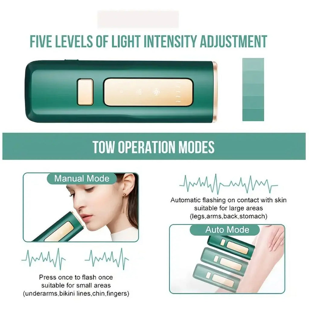 Laser Hair Removal, Painless Laser Hair Removal, Nearly Painless, Flawless Facial Hair Remover, Long-Lasting Result Safe for Reducing in Hair Growth for Body & Face, Green
