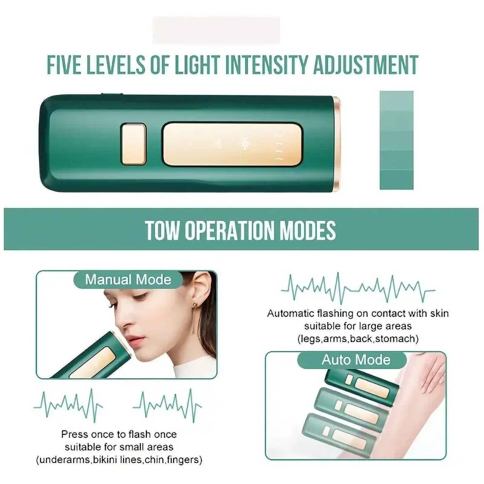 Laser Hair Removal, Painless Laser Hair Removal, Nearly Painless, Flawless Facial Hair Remover, Long-Lasting Result Safe for Reducing in Hair Growth for Body & Face, Green