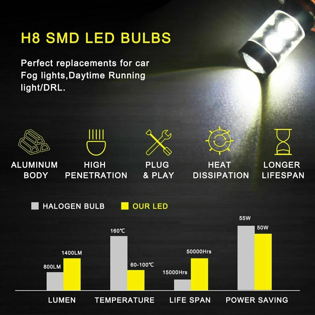 Headlight Bulbs for Mazda -5 2018   Led Fog Lights 4pcs