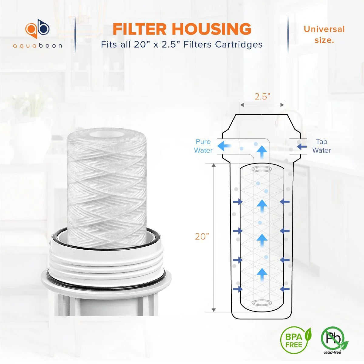 Aquaboon 1 Micron 20" x 2.5" String Wound Sediment Water Filter Cartridge | Universal Replacement for Any 20 inch  Unit | Compatible with 101-230, -5-20, -2C, -20, -, 4-Pack
