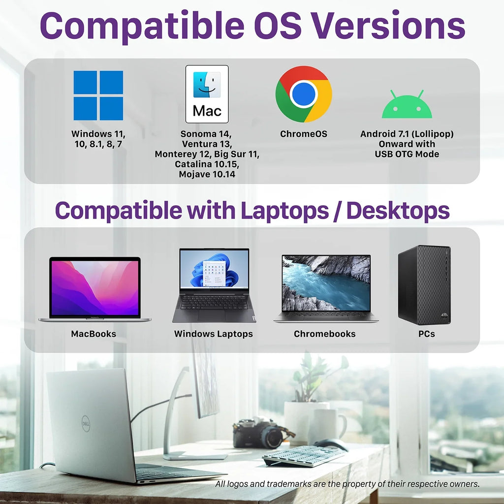 Fosmon  3.0 to  Dual Display Monitors Adapter, Video Graphics Adapter,  2.0 Splitter Support -, -,  4 Thunderbolt 3/4, 4K@30Hz+1080P@60Hz, 6 Monitor Displays for Windows & Mac