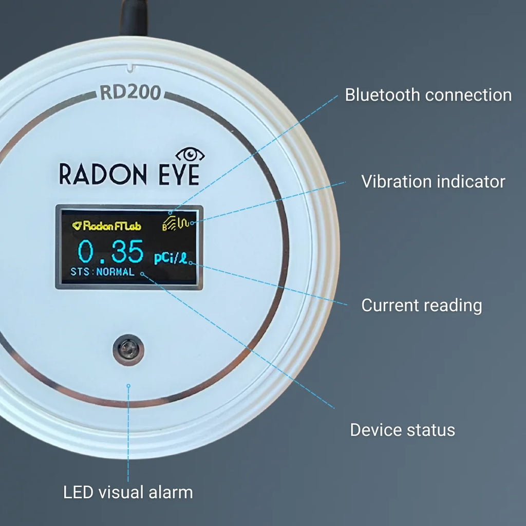Ecosense  RadonEye, Home Radon Detector, Fast & Reliable Real-Time Radon Monitor ,  Display, Easy Setup with App, Bluetooth,