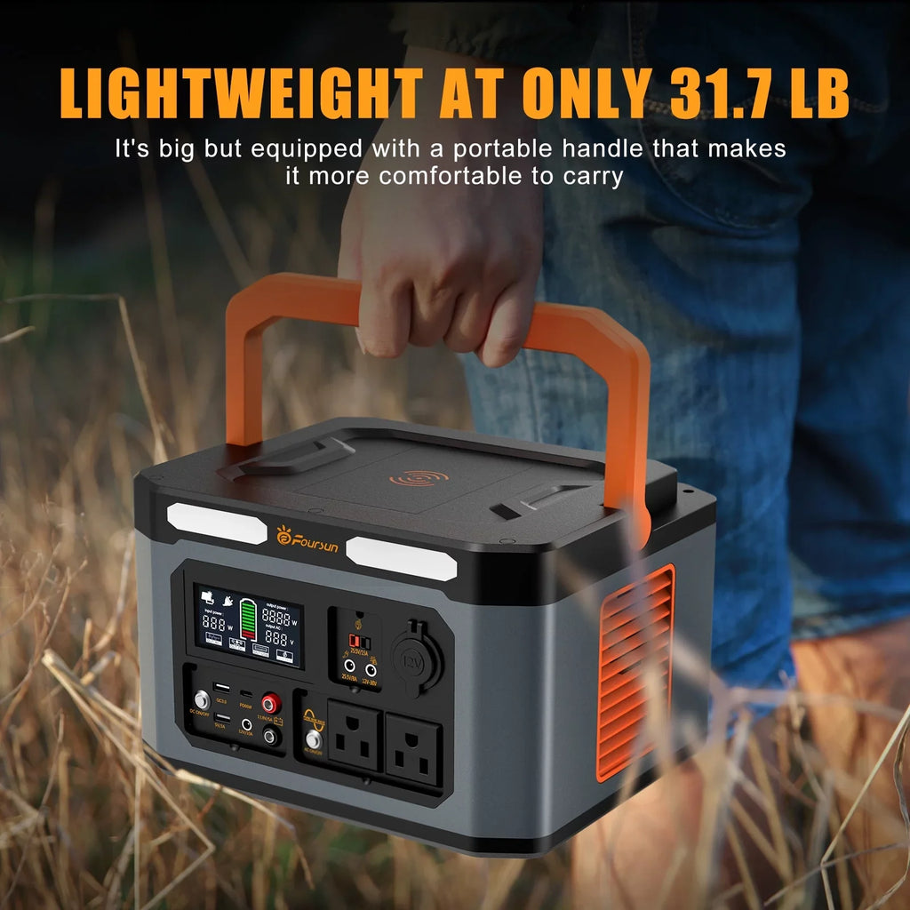 Foursun 1500W(3000W Peak) Portable Power Station,1598.4Wh with 2 x 1500W  Outlets ,Wireless charge, 65W,Solar Generator for Home Backup, Emergency, Camping
