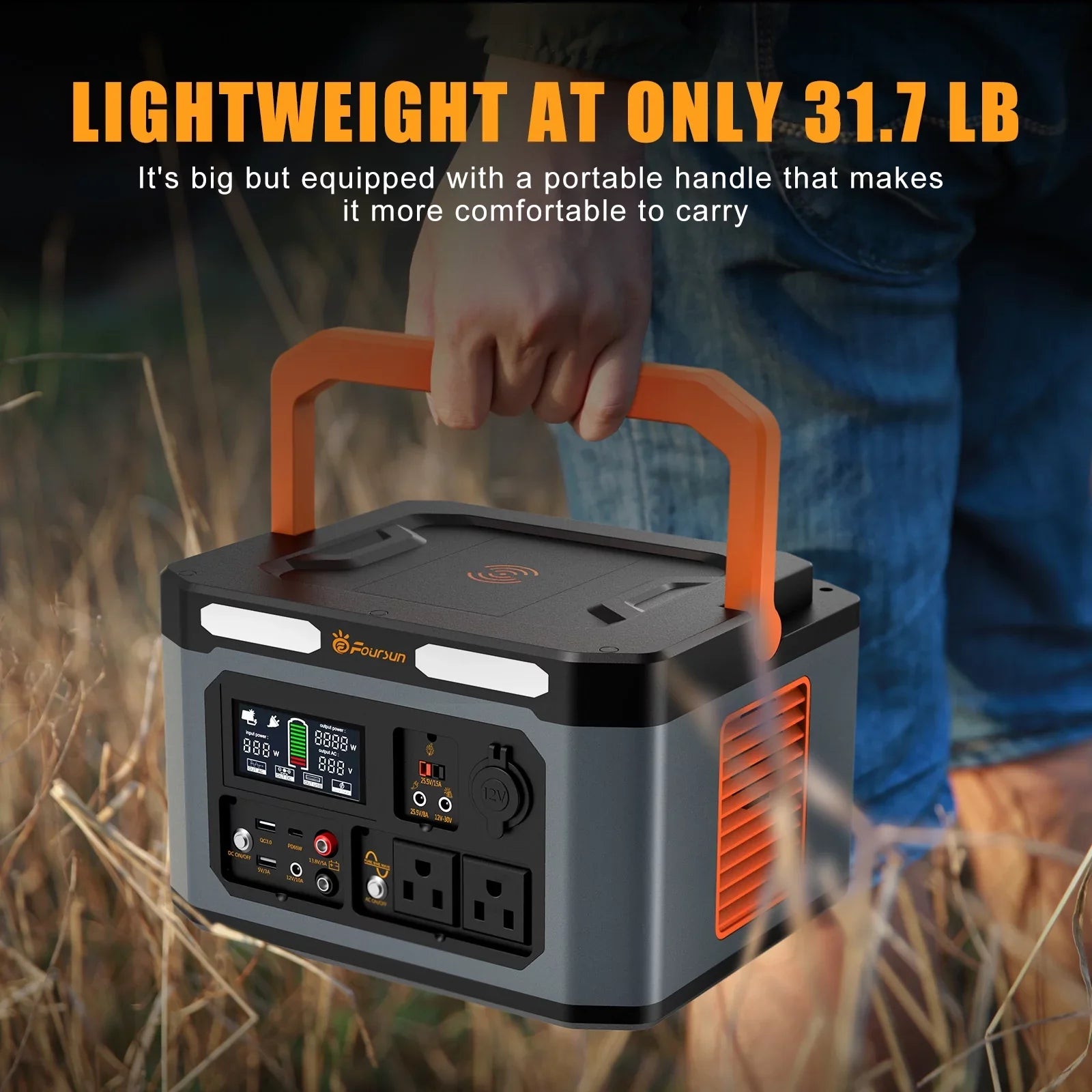 Foursun 1500W(3000W Peak) Portable Power Station,1598.4Wh with 2 x 1500W  Outlets ,Wireless charge, 65W,Solar Generator for Home Backup, Emergency, Camping