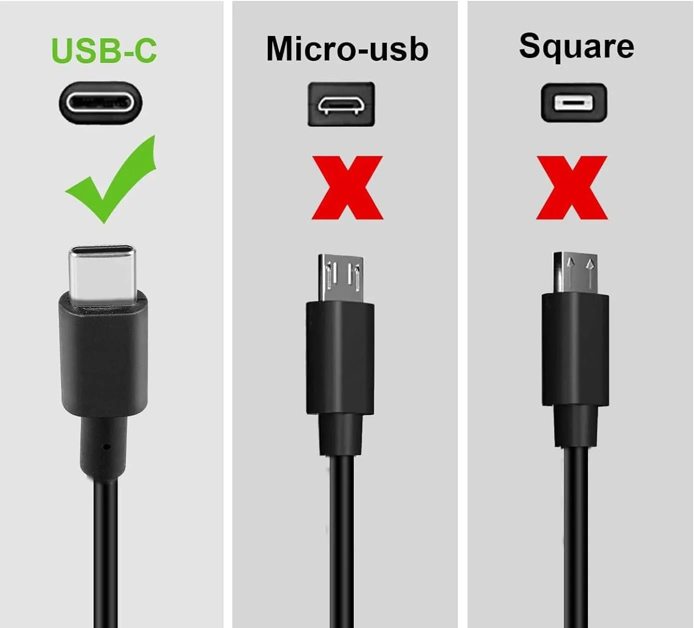 Guy-Tech 65w - Ac Adapter Compatible for Lenovo ThinkPad 11e Yoga Gen 6 20SF power supply charger
