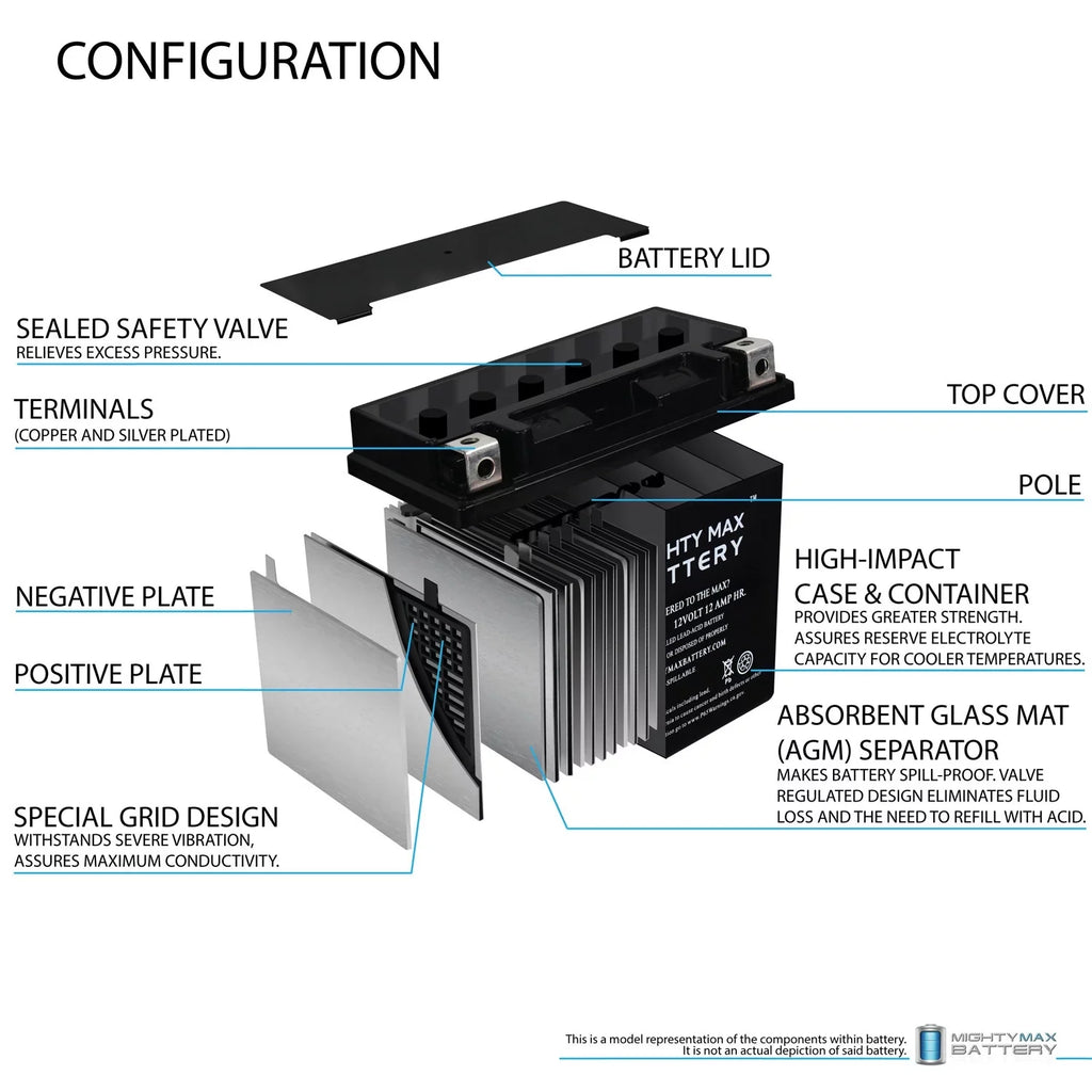 '- Battery Replaces   , , ,  07, 17-18 - 3Pack