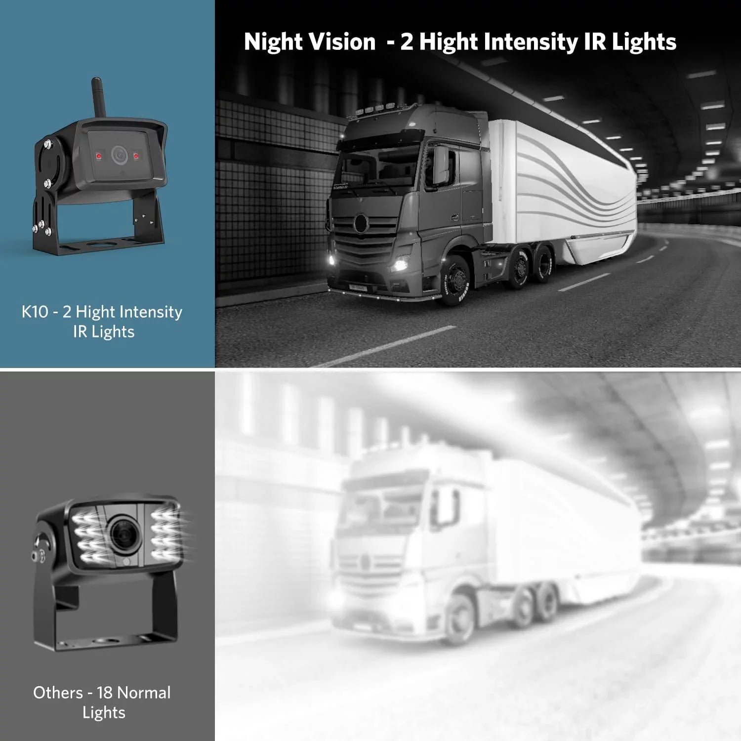Night Vision Wireless Backup Camera Kit with 7''  Monitor, Support 2 Cameras , Rear View Camera System for Cars, RVs, Trailers, Trucks, Motorhome 5th