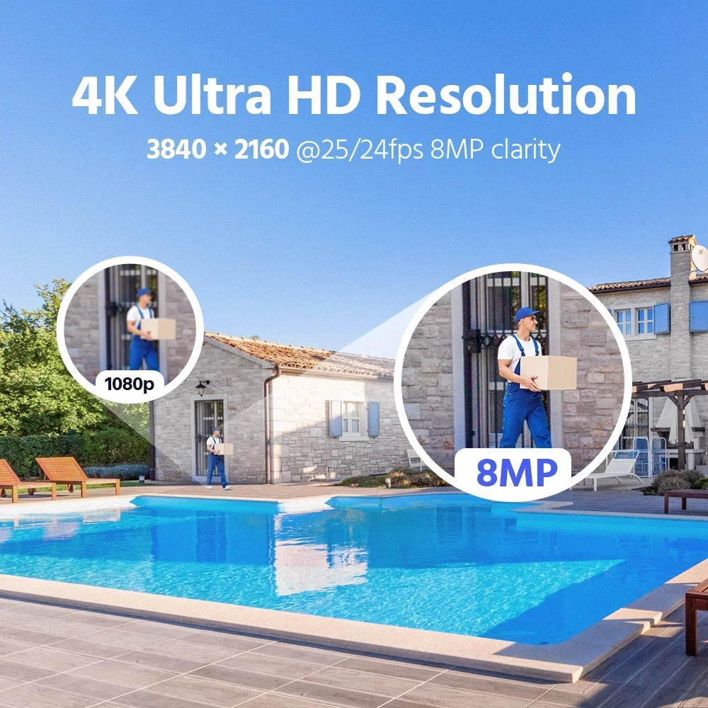 8MP 4K 4X Motorized Varifocals PoE Dome Security Camera,Support 2-Way Audio,Person/Vehicle Detection