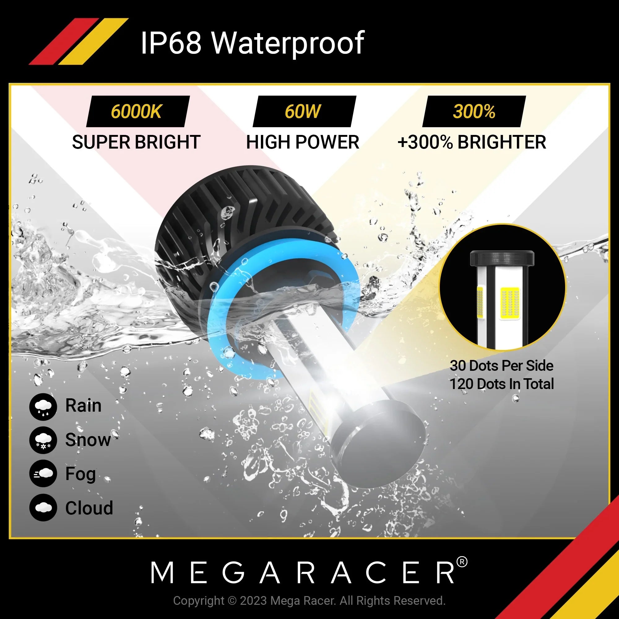 Mega Racer  Yukon 4 Sided     Headlight Bulbs 6000K Diamond White 12V 60W 10000LM  Yukon 2015 2016 2017 2018 2019 15 16 17 18 19 Low Beam Automotive Replacement