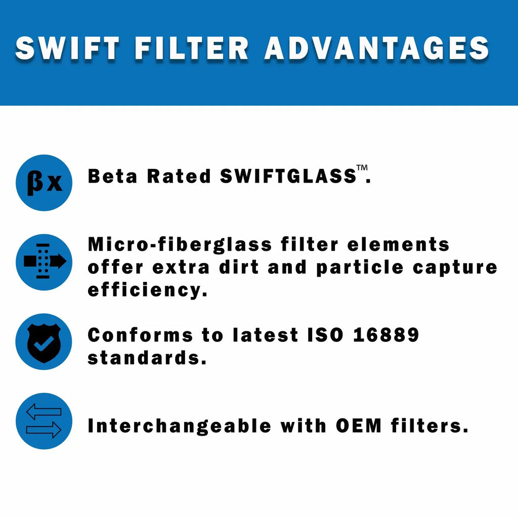 Direct Interchange for   --3-3C rtridge Filter Element Microglass Construction 3 Micron