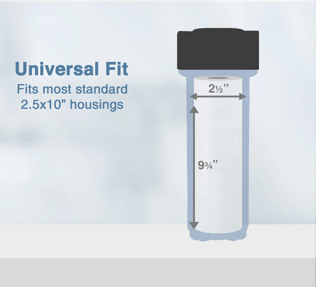 String Wound Sediment Water Filter Cartridge Standard 2.5x10" 1 Micron 50 Pack