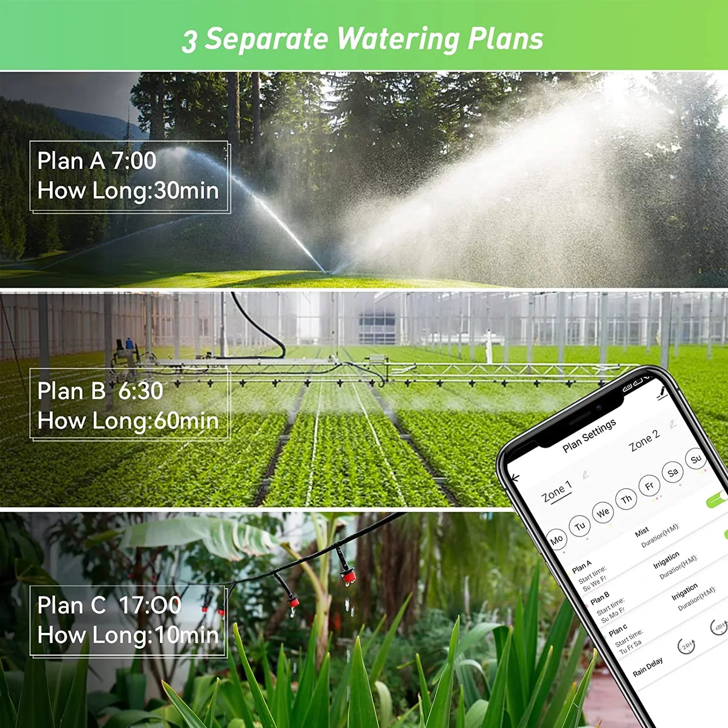 WiFi Sprinkler Timer 2 Outlets Water Timer, Smart Hose Timer, 2-Zone Watering System Irrigation Valve Controller with Wi-Fi Hub Socket, Automatic Rain Delay, Voice Control, for Garden Lawn