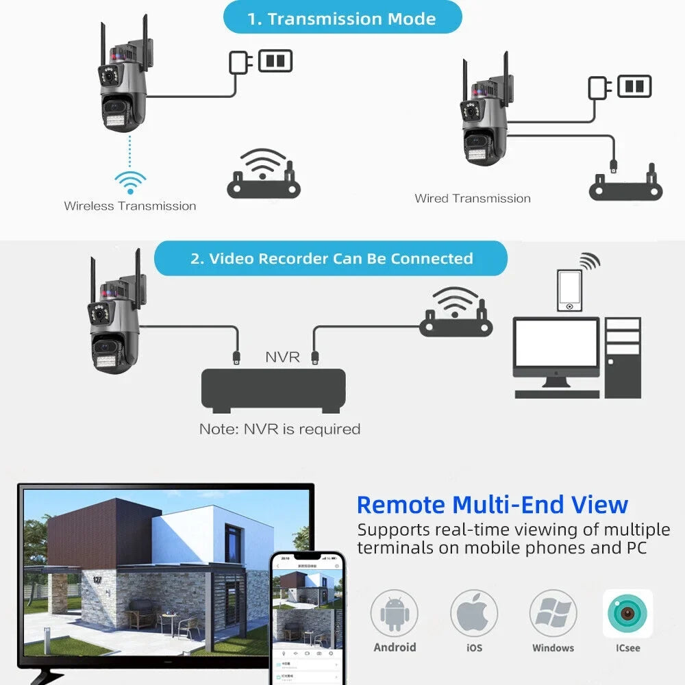 Outdoor Waterproof Camera Real-time Two-Way Audio Enhanced Dual Antenna  Card Slot 1080P