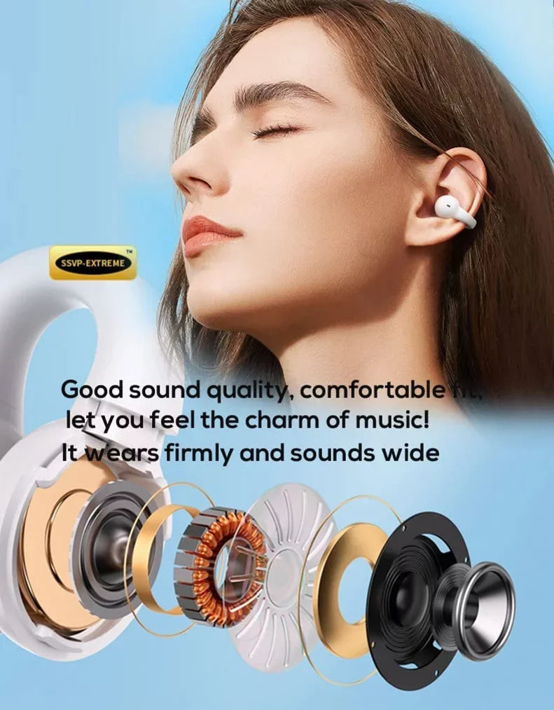 Wireless Ear-Clip  Earphones for Kyocera DuraForce Pro 3 Phone - Bluetooth Earbuds True Stereo Charging Case Hands-free Mic Headset  Compatible With DuraForce Pro 3 (2023) Model