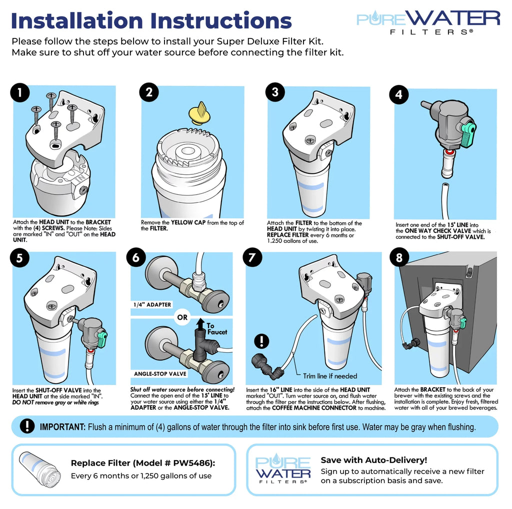 Keurig , , ,  All-in-one Direct Water Line Plumb and Filter Kit for Keurig Brewers by PureWater Filters