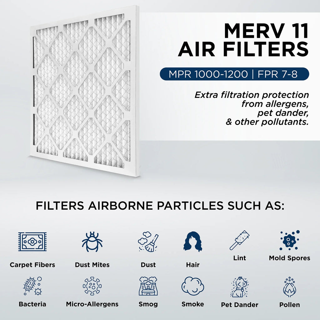 15x25x1  11,  1000 Pleated  Furnace 1" Air Filters by Pamlico. Case of 12. Actual Size: 14-1/2 x 24-1/2 x 3/4