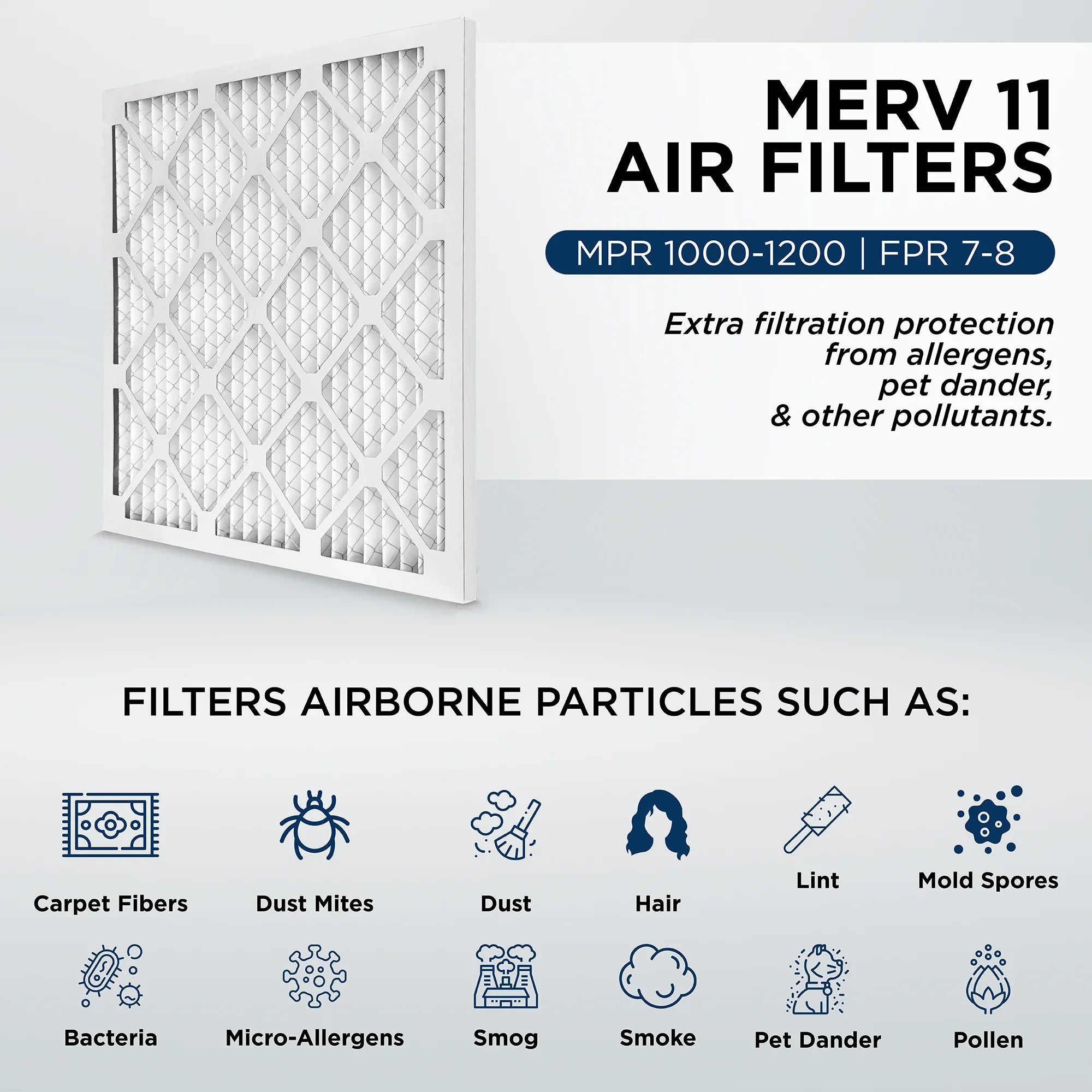 Pamlico Air 16x20x4  11,  1000 Pleated  Furnace Air Filters by Pamlico. 3 Pack. Actual Size: 15-1/2 x 19-1/2 x 3-3/4, White