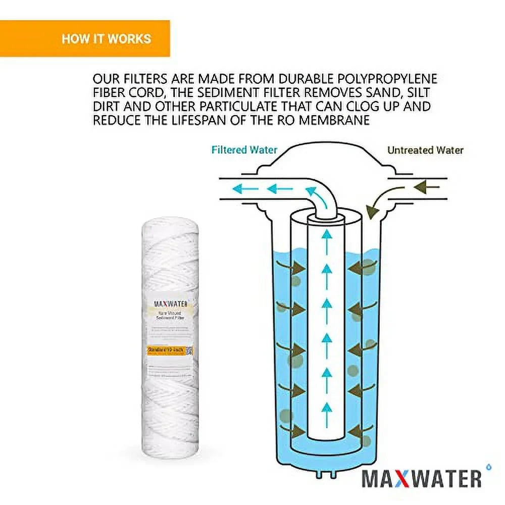 Standard 10".5" String Sediment Water Filter (5 Micron), Hard Well, Whole House,  Biodiesel, Compatible With Standard  Reverse Osmosis Systems,  Systems