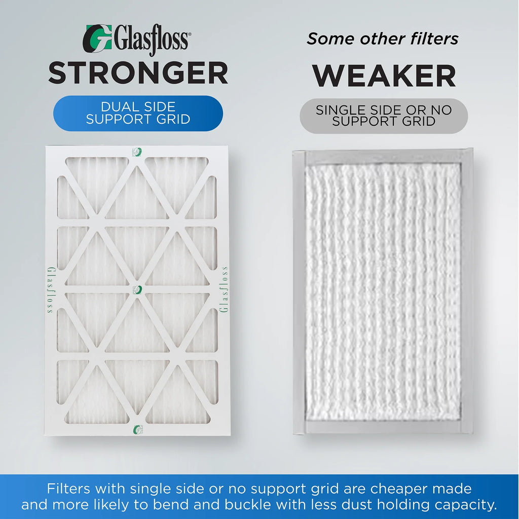 12 Pack of 15x20x1  10 Pleated Air Filters by Glasfloss. Actual Size: 14-1/2 x 19-1/2 x 7/8