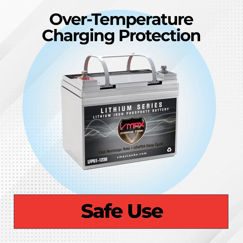 '-1230 Group  12V Drop-In-Ready Marine Battery 385Wh 30AH Lithium Iron LiFePO4 with built in  Lightweight ideal for Small Boats, Canoe Kayak Inflatable (8.4LBS)