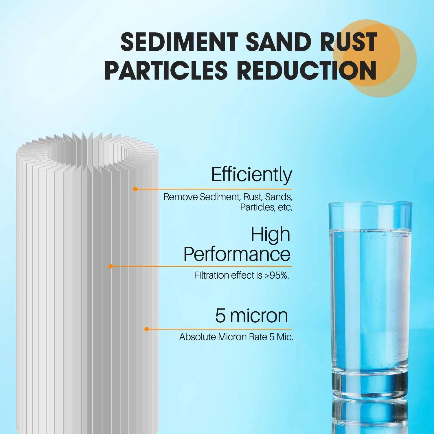 10" x 4.5" Whole House Water Filter, Replacement for  , Culligan -, Pentek - and DuPont , American Plumber , , Pack of 2